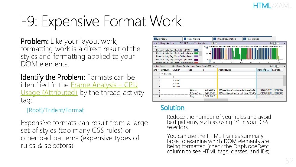 I-9: Expensive Format Work HTML/XAML Problem: Like your layout work, formatting work is a
