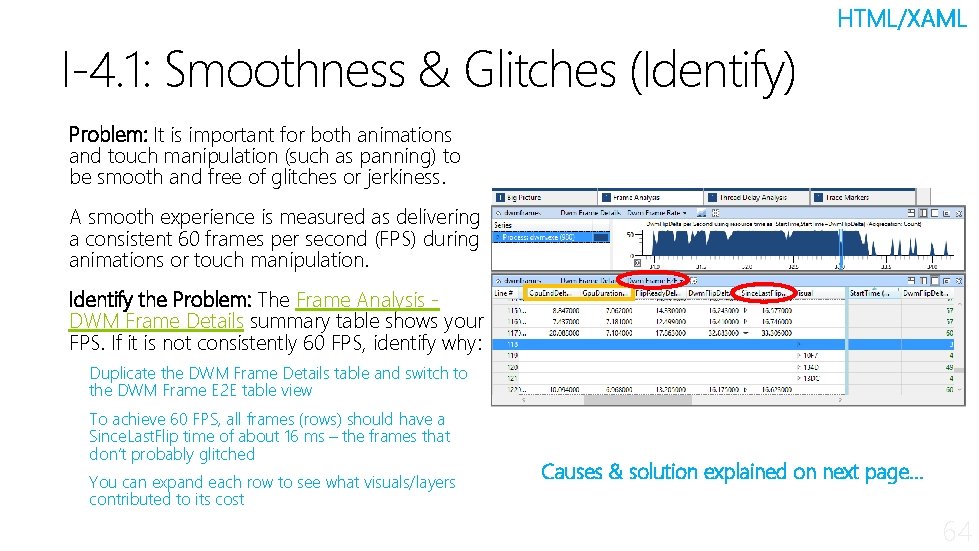 I-4. 1: Smoothness & Glitches (Identify) HTML/XAML Problem: It is important for both animations