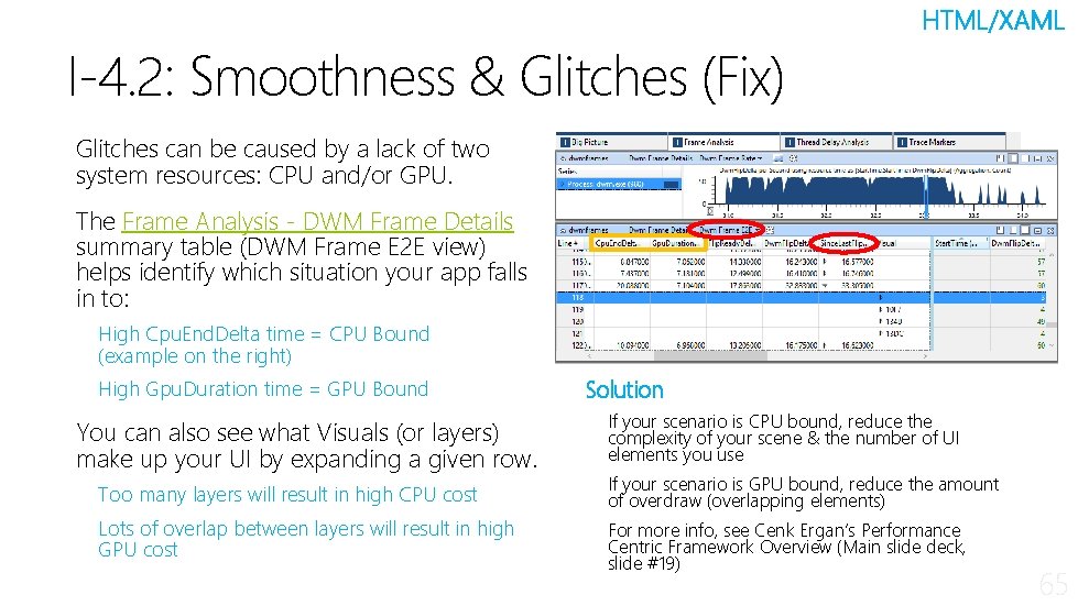 I-4. 2: Smoothness & Glitches (Fix) HTML/XAML Glitches can be caused by a lack