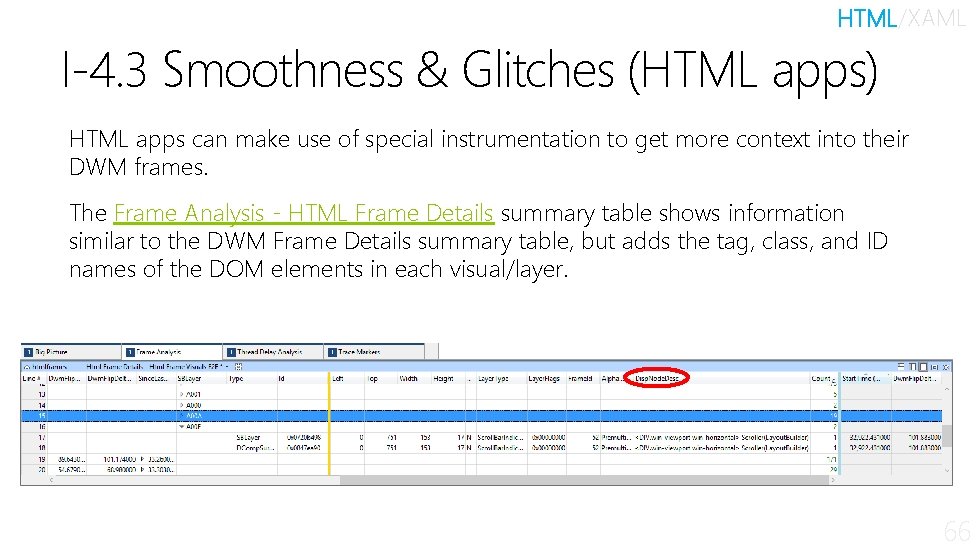 HTML/XAML I-4. 3 Smoothness & Glitches (HTML apps) HTML apps can make use of