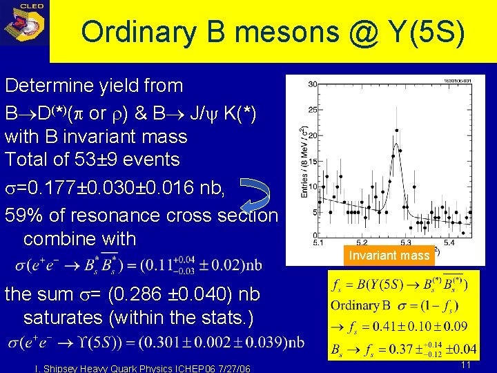 The Y5 S At Cleo Introduction Bs Reconstruction