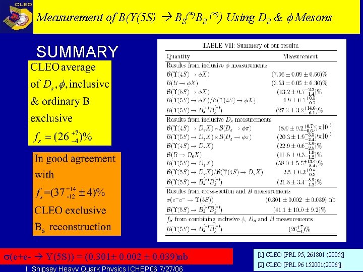 The Y5 S At Cleo Introduction Bs Reconstruction