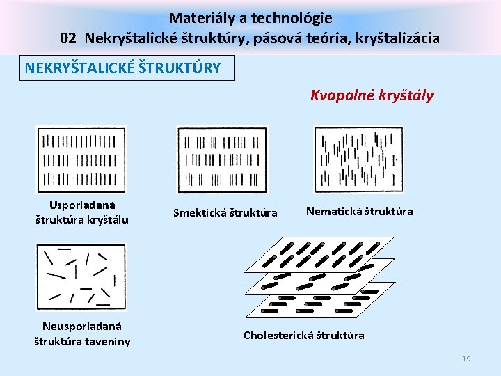 Materiály a technológie 02 Nekryštalické štruktúry, pásová teória, kryštalizácia NEKRYŠTALICKÉ ŠTRUKTÚRY Kvapalné kryštály Usporiadaná