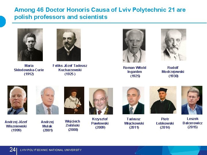 Among 46 Doctor Honoris Causa of Lviv Polytechnic 21 are polish professors and scientists