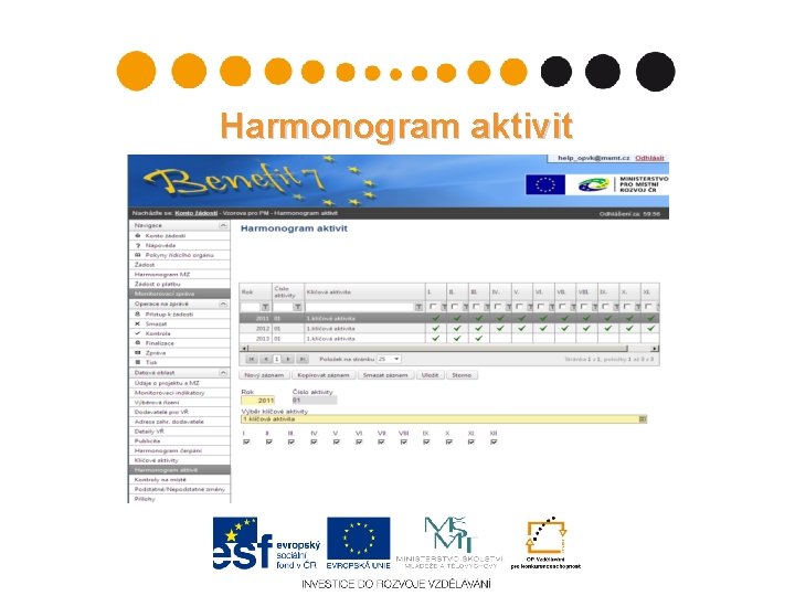 Harmonogram aktivit 