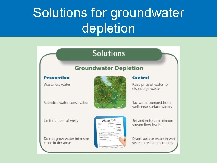 Solutions for groundwater depletion 