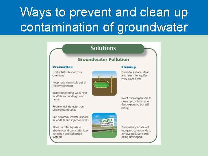 Ways to prevent and clean up contamination of groundwater 