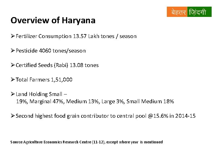 Overview of Haryana ØFertilizer Consumption 13. 57 Lakh tones / season ØPesticide 4060 tones/season