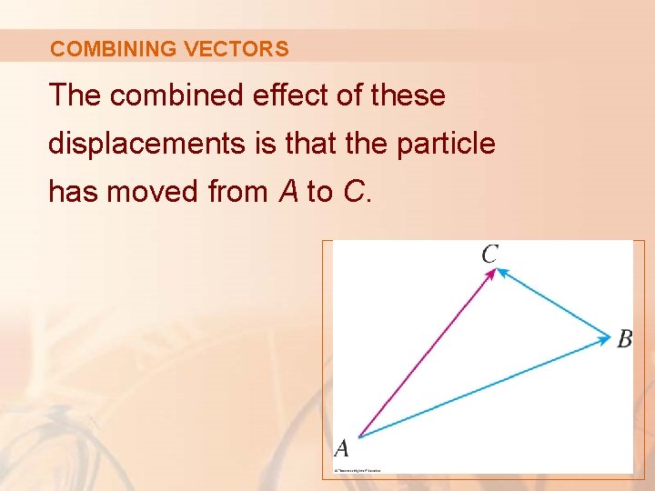 COMBINING VECTORS The combined effect of these displacements is that the particle has moved