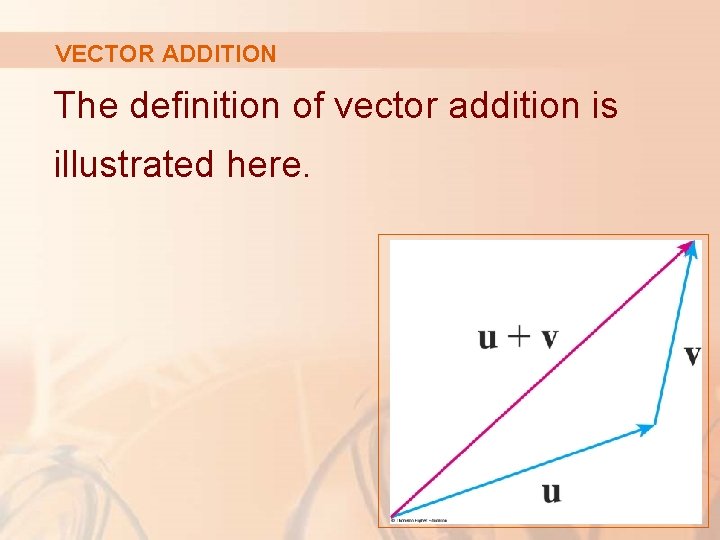 VECTOR ADDITION The definition of vector addition is illustrated here. 