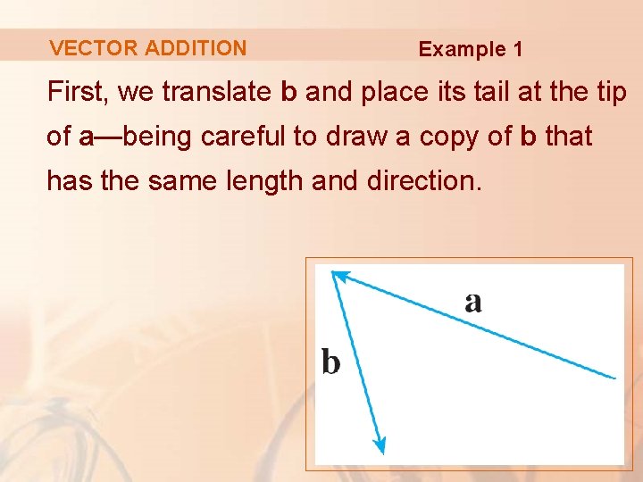 VECTOR ADDITION Example 1 First, we translate b and place its tail at the