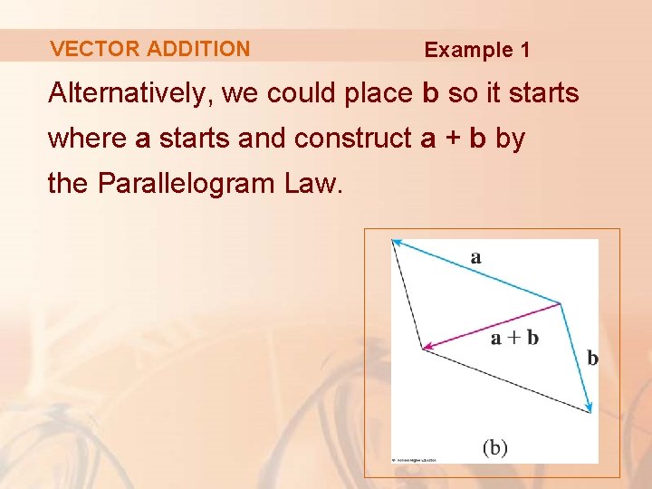 VECTOR ADDITION Example 1 Alternatively, we could place b so it starts where a