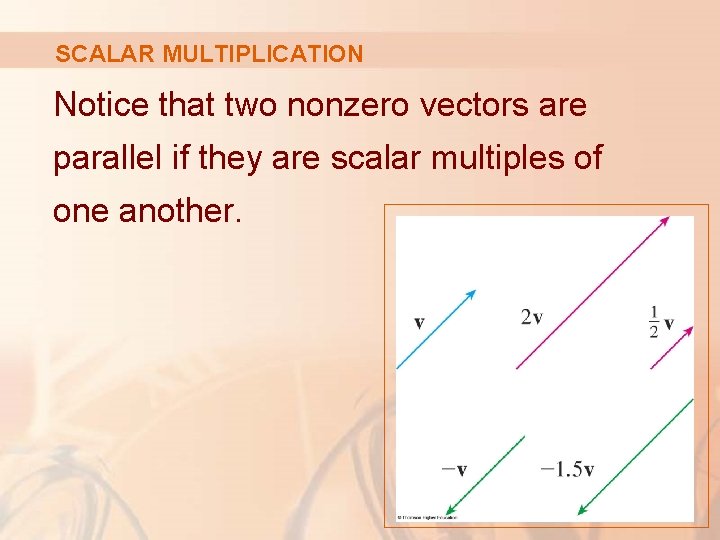 SCALAR MULTIPLICATION Notice that two nonzero vectors are parallel if they are scalar multiples