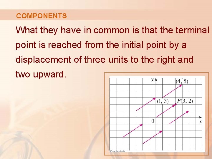 COMPONENTS What they have in common is that the terminal point is reached from