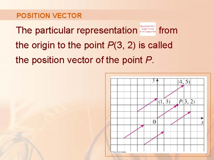 POSITION VECTOR The particular representation from the origin to the point P(3, 2) is