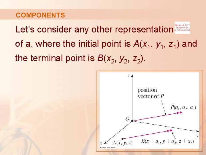 COMPONENTS Let’s consider any other representation of a, where the initial point is A(x