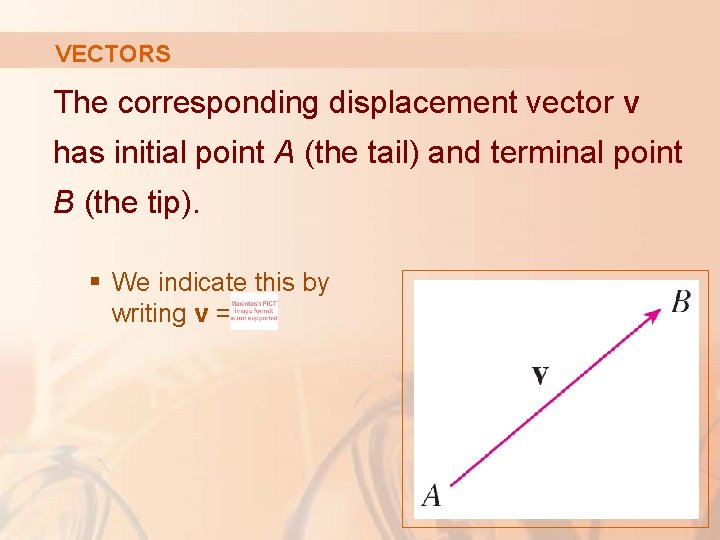 VECTORS The corresponding displacement vector v has initial point A (the tail) and terminal