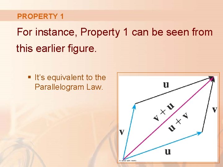 PROPERTY 1 For instance, Property 1 can be seen from this earlier figure. §