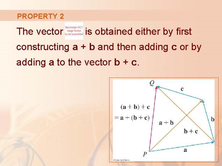 PROPERTY 2 The vector is obtained either by first constructing a + b and