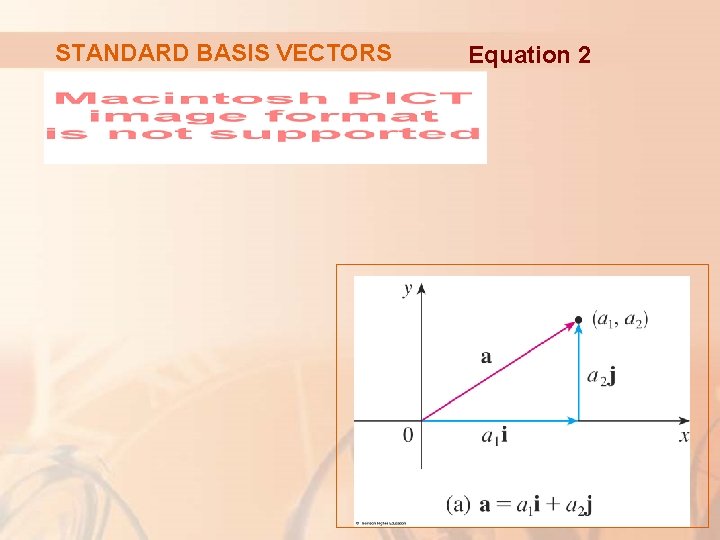 STANDARD BASIS VECTORS Equation 2 