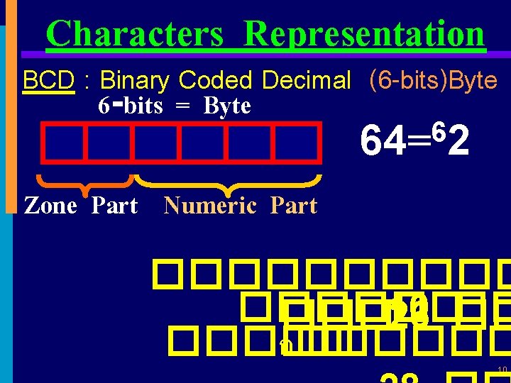 Characters Representation BCD : Binary Coded Decimal (6 -bits)Byte 6 -bits = Byte 6