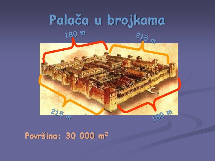 Palača u brojkama 180 m 215 m Površina: 30 000 m 2 215 m