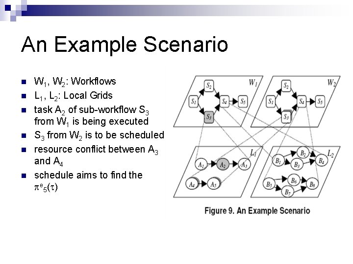 An Example Scenario n n n W 1, W 2: Workflows L 1, L