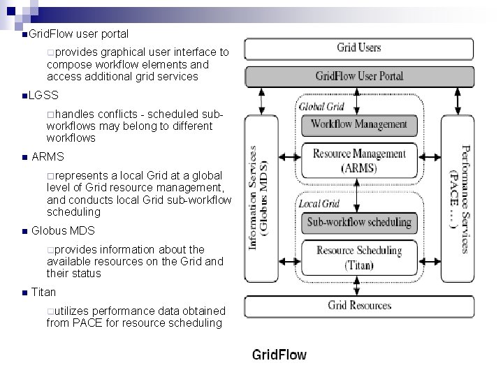 n. Grid. Flow user portal qprovides graphical user interface to compose workflow elements and