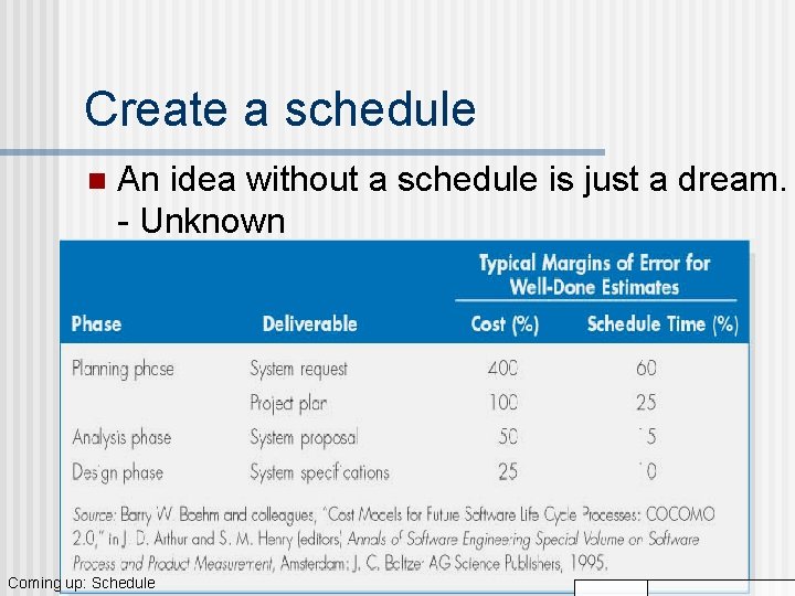 Create a schedule n An idea without a schedule is just a dream. -
