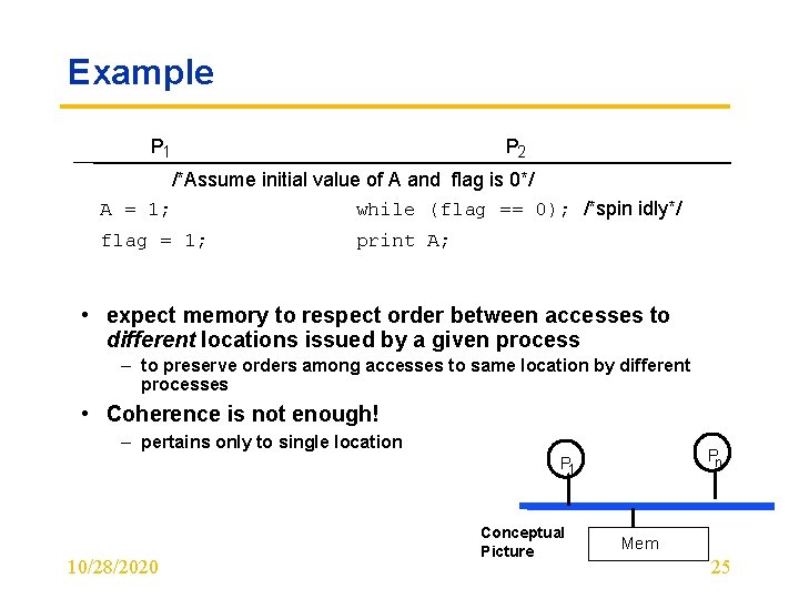 Example P 1 P 2 /*Assume initial value of A and flag is 0*/