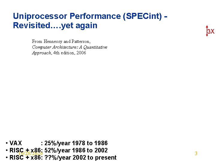 Uniprocessor Performance (SPECint) Revisited…. yet again 3 X From Hennessy and Patterson, Computer Architecture: