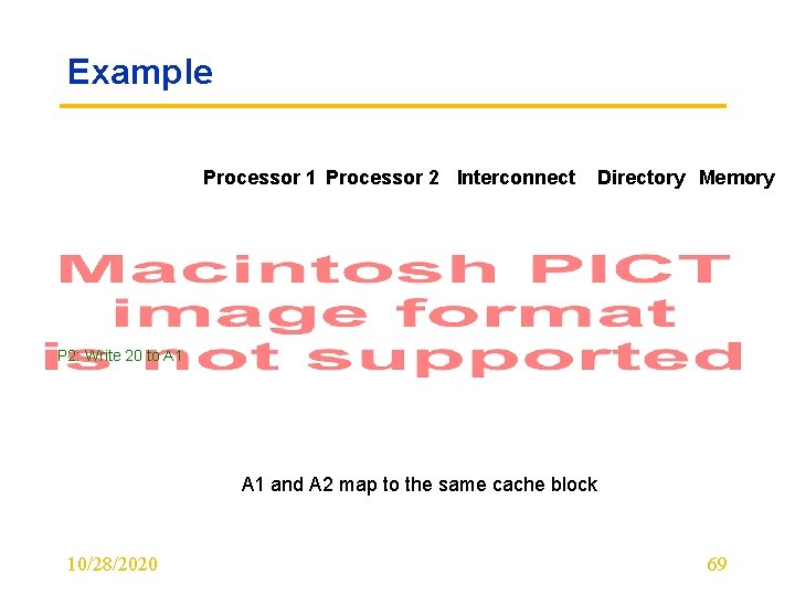 Example Processor 1 Processor 2 Interconnect Directory Memory P 2: Write 20 to A