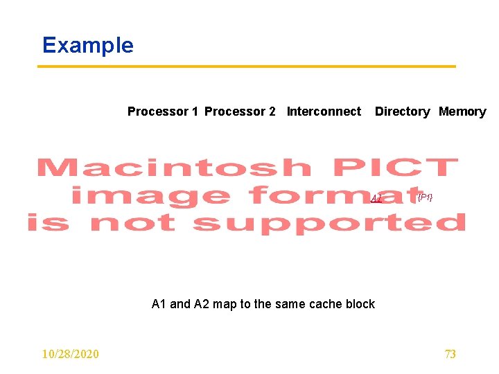 Example Processor 1 Processor 2 Interconnect Directory Memory A 1 {P 1} A 1