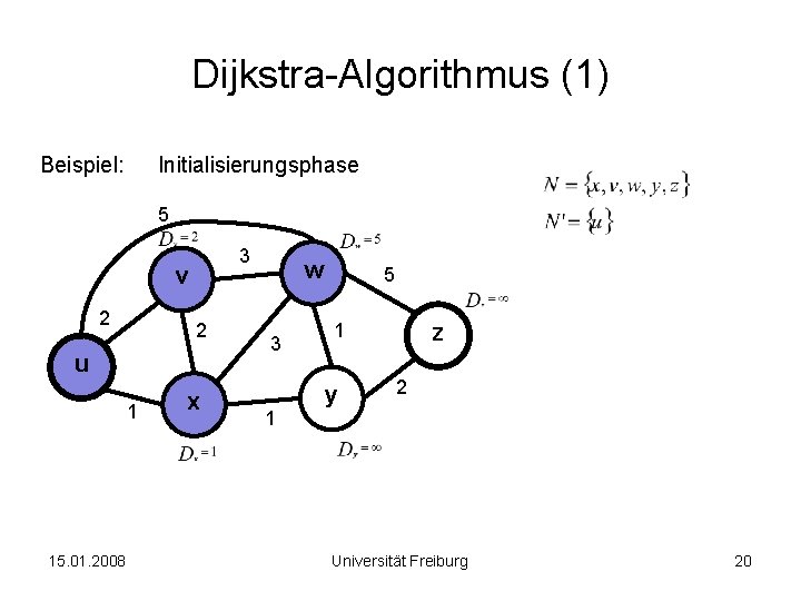 Dijkstra-Algorithmus (1) Beispiel: Initialisierungsphase 5 3 v 2 2 u 1 15. 01. 2008