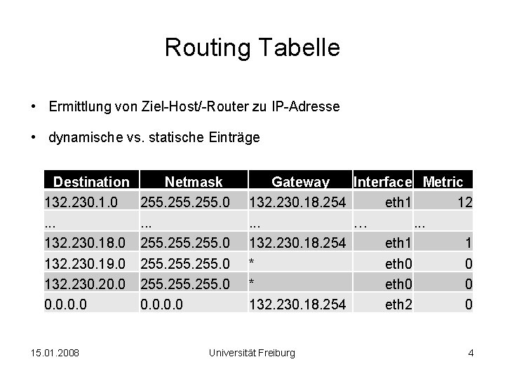 Routing Tabelle • Ermittlung von Ziel-Host/-Router zu IP-Adresse • dynamische vs. statische Einträge Destination