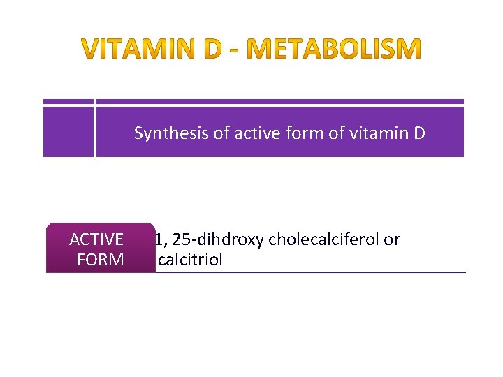 Synthesis of active form of vitamin D ACTIVE FORM 1, 25 -dihdroxy cholecalciferol or Synthesis of active form of vitamin D ACTIVE FORM 1, 25 -dihdroxy cholecalciferol or