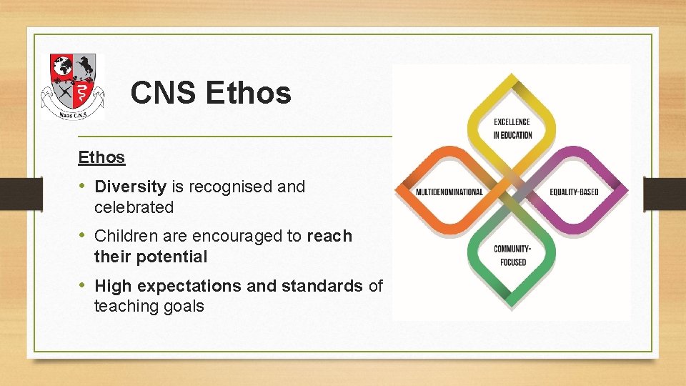 CNS Ethos • Diversity is recognised and celebrated • Children are encouraged to reach