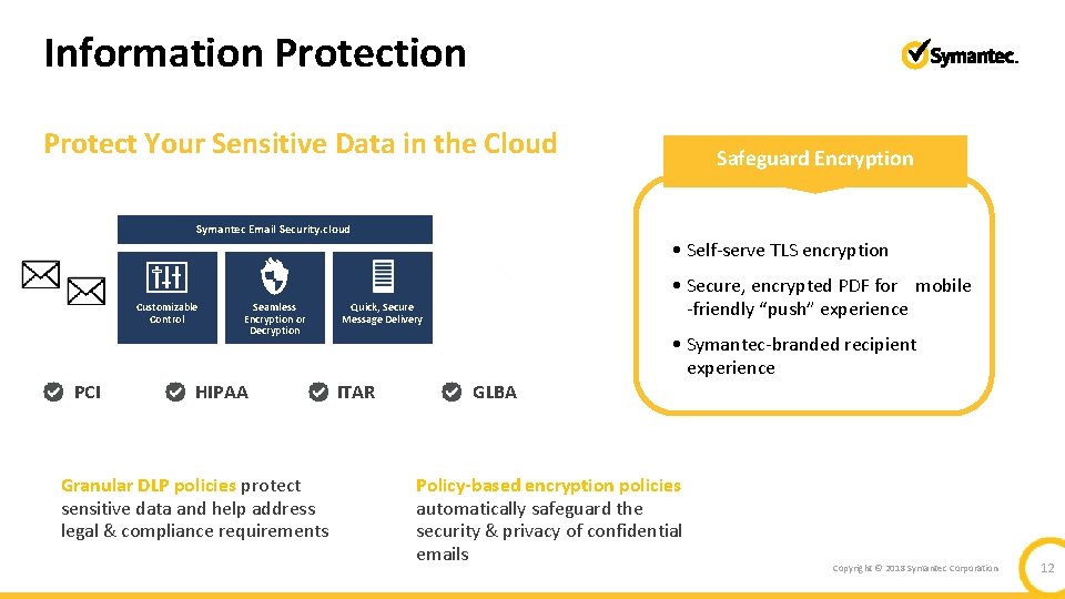 Information Protect Your Sensitive Data in the Cloud Safeguard Encryption Symantec Email Security. cloud