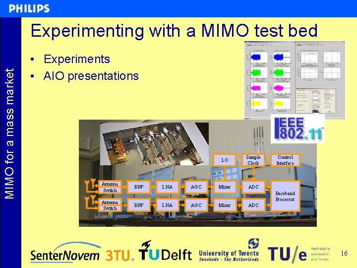 MIMO for a mass market Experimenting with a MIMO test bed • Experiments • MIMO for a mass market Experimenting with a MIMO test bed • Experiments •