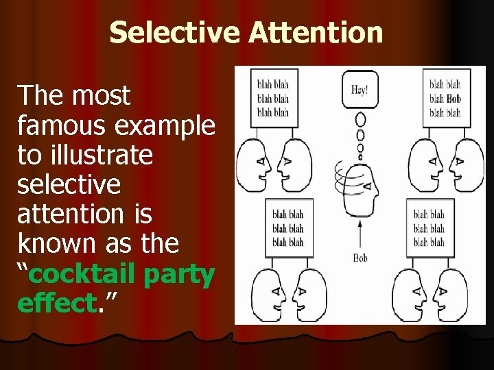 Selective Attention The most famous example to illustrate selective attention is known as the