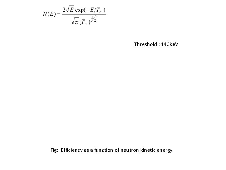 Threshold : 140 ke. V Fig: Efficiency as a function of neutron kinetic energy.
