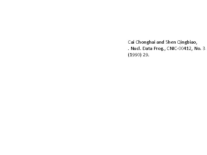 Cai Chonghai and Shen Qingbiao, . Nucl. Data Prog. , CNIC-00412, No. 3 (1990)