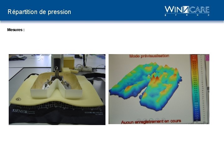 Répartition de pression Mesures : 