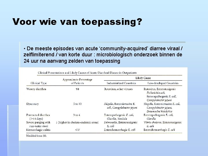 Voor wie van toepassing? • De meeste episodes van acute ‘community-acquired’ diarree viraal /