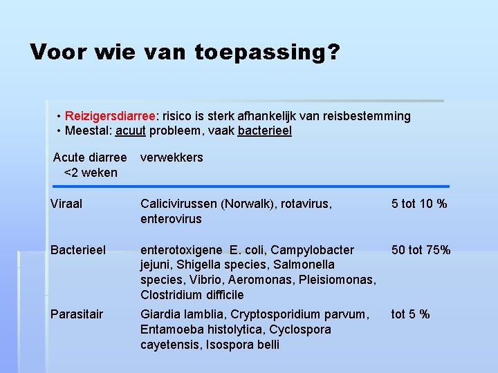 Voor wie van toepassing? • Reizigersdiarree: Reizigersdiarree risico is sterk afhankelijk van reisbestemming •