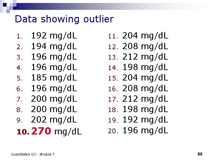 Data showing outlier mg/d. L 2. mg/d. L 3. mg/d. L 4. mg/d. L