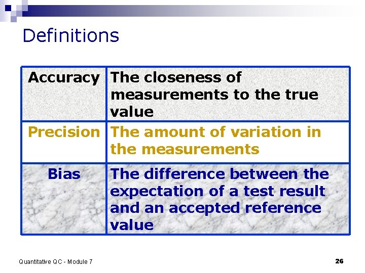 Definitions Accuracy The closeness of measurements to the true value Precision The amount of