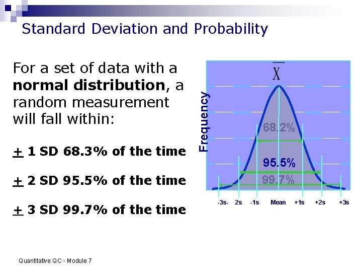 For a set of data with a normal distribution, a random measurement will fall