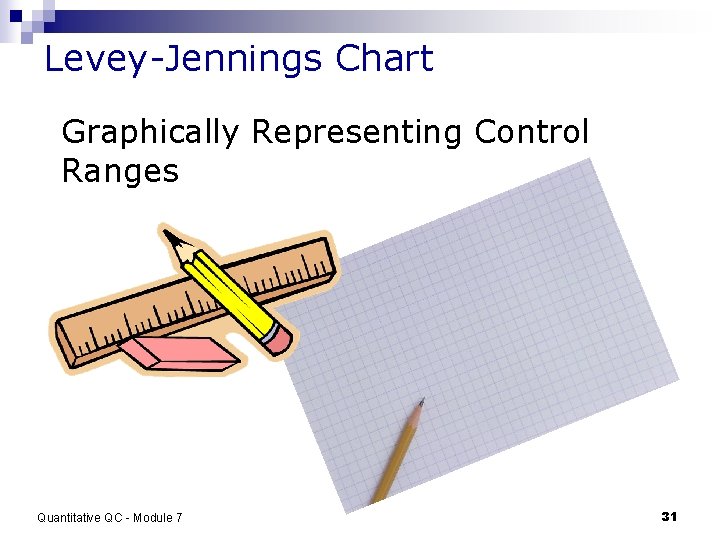 Levey-Jennings Chart Graphically Representing Control Ranges Quantitative QC - Module 7 31 