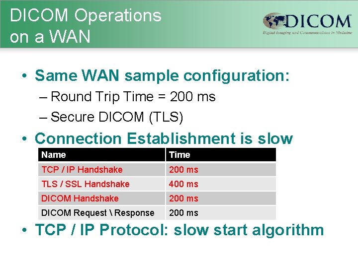 DICOM Operations on a WAN • Same WAN sample configuration: – Round Trip Time